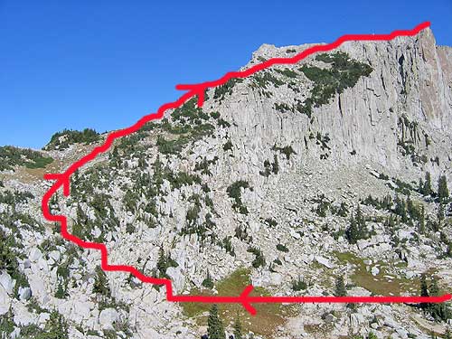 Route to top of Lone Peak
